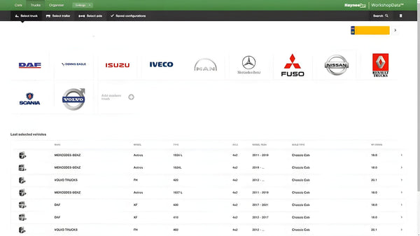HaynesPro WorkshopData Truck Edition 2026 - 12-Month Full Online Access