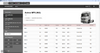 Commercial Truck and Trailer Configuration Tool for Fleet Maintenance Planning