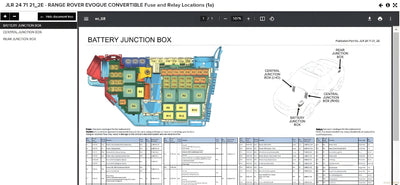 JLR TOPIX Dealer Cloud Subscription