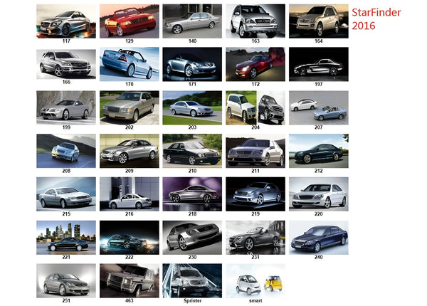 Mercedes StarFinder - Photos of Component Locations & Ground Points