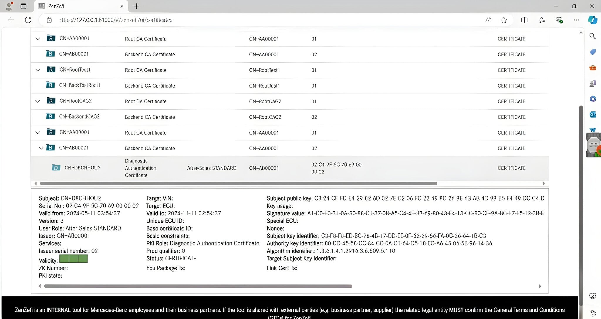 Mercedes ZenZefi Certificate | 6-Month Security Access 2021+