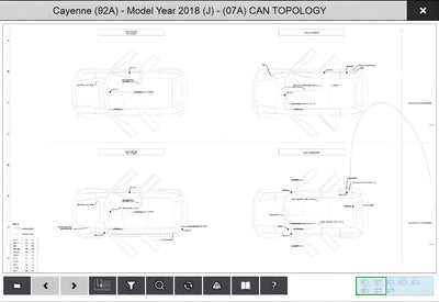 Visualizing CAN-Bus and LIN-Bus Network Topology on Porsche PIWIS 3