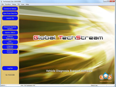 Toyota Techstream Engineering - Professional Diagnostic Platform