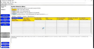 Toyota Techstream Engineering - Professional Diagnostic Platform