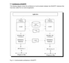 WinKFP Comfort Mode Flashing and SP-Daten Update PDF Guide